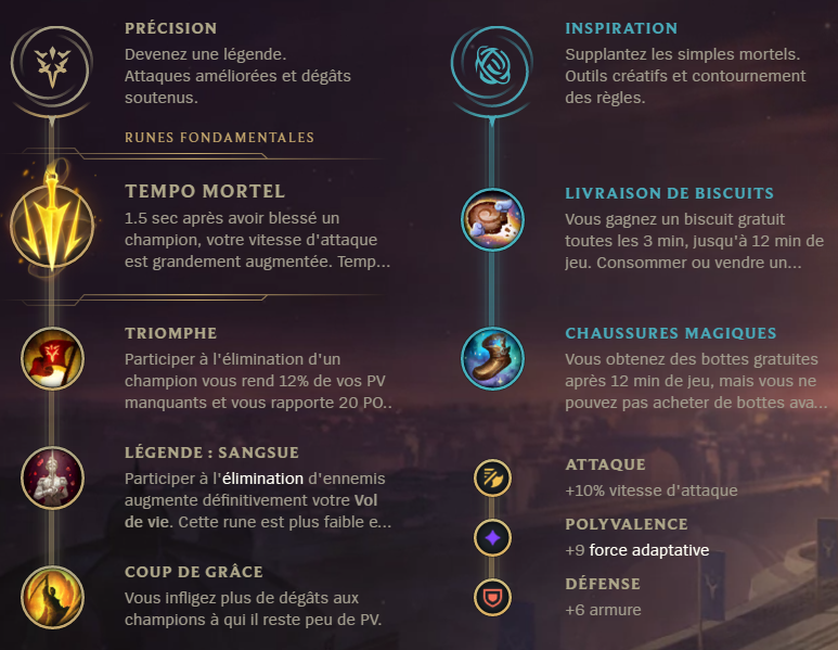 Guide Xayah Carry AD