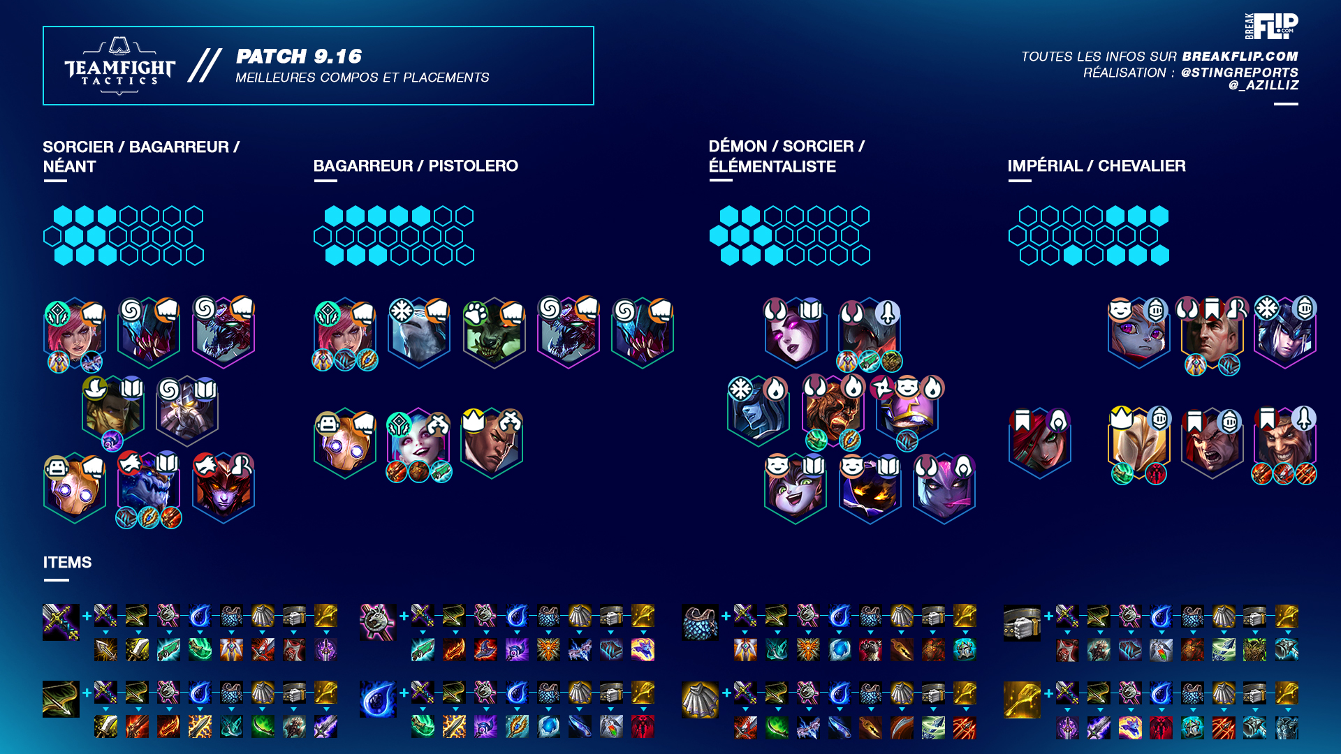 TFT comment faire top 1