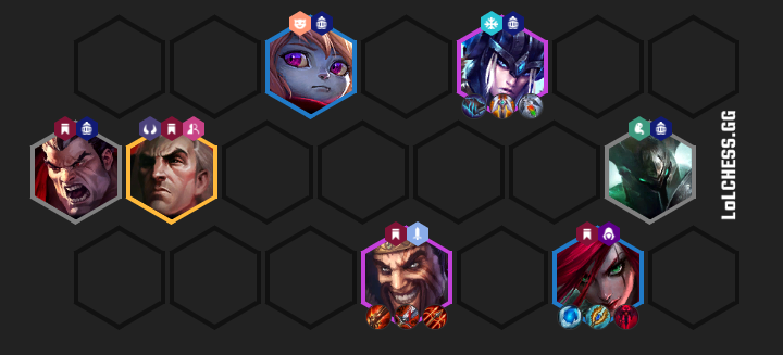 Comment jouer la composition Chevalier / Impérial