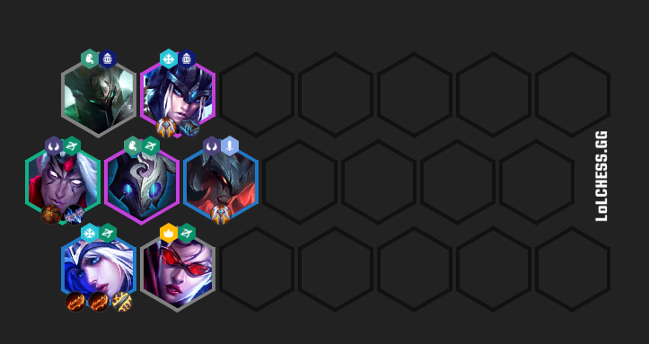 TFT guide compo Rôdeur Chevalier Fantôme