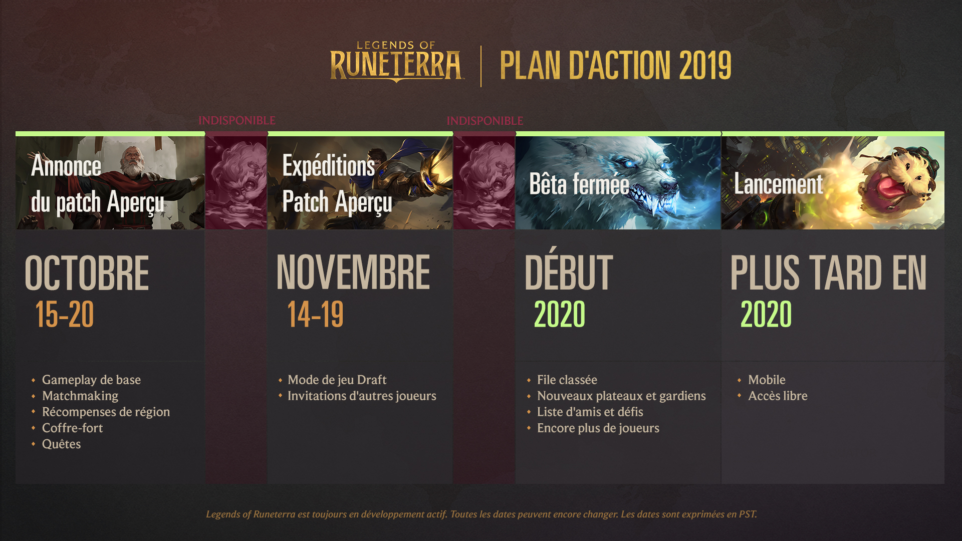 Les inscriptions à la bêta de Legends of Runeterra reprennent !