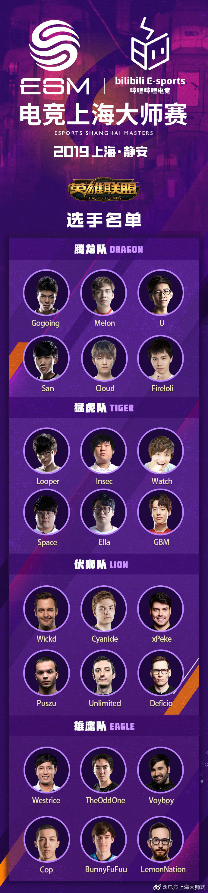 Deficio, xPeke et Puszu de retour dans un tournoi !