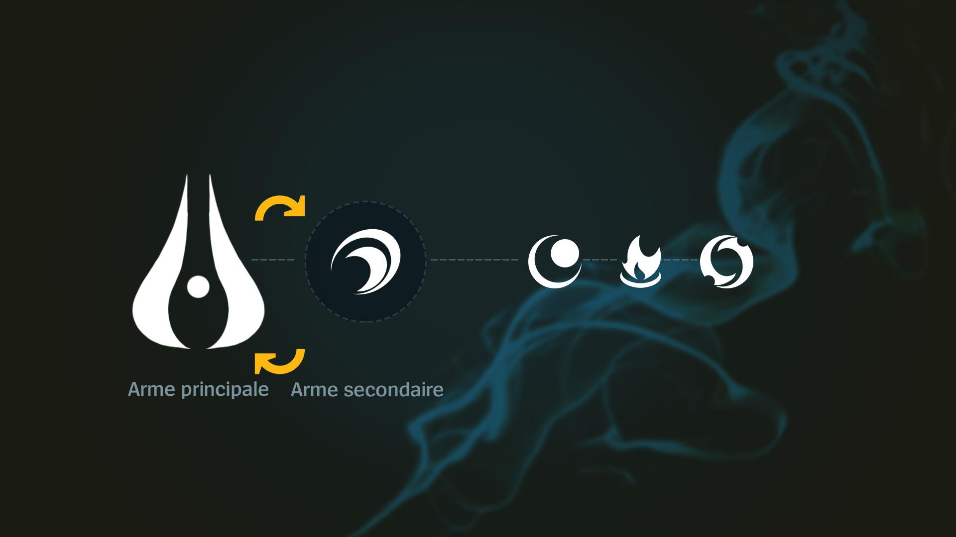 aphelios-nouveau-champion-sorts