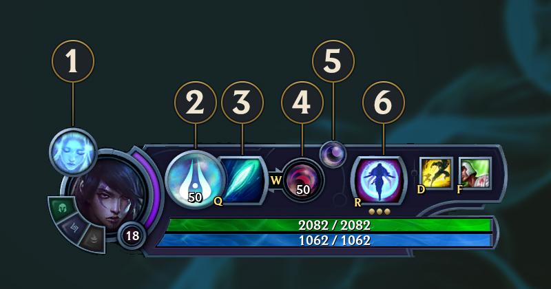 Le kit d'Aphelios a été dévoilé !