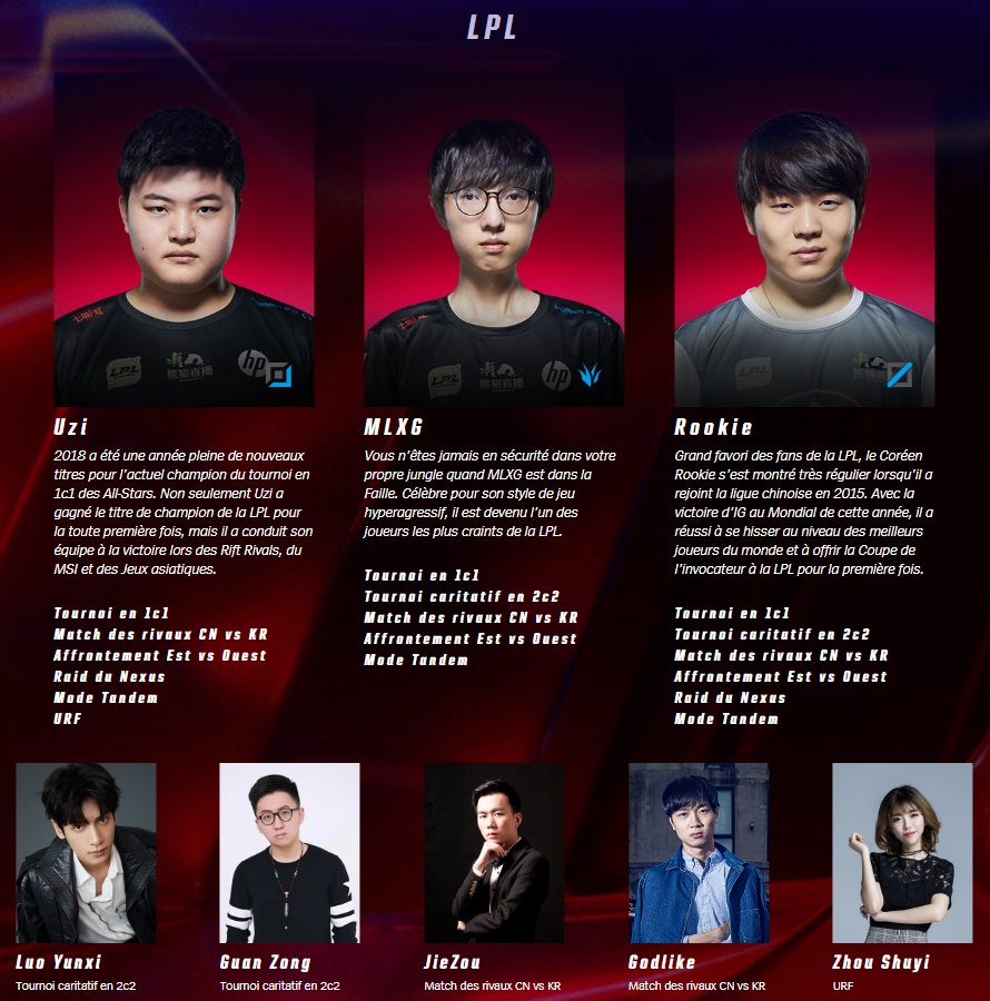 all-stars-lol-2018-chine-lpl