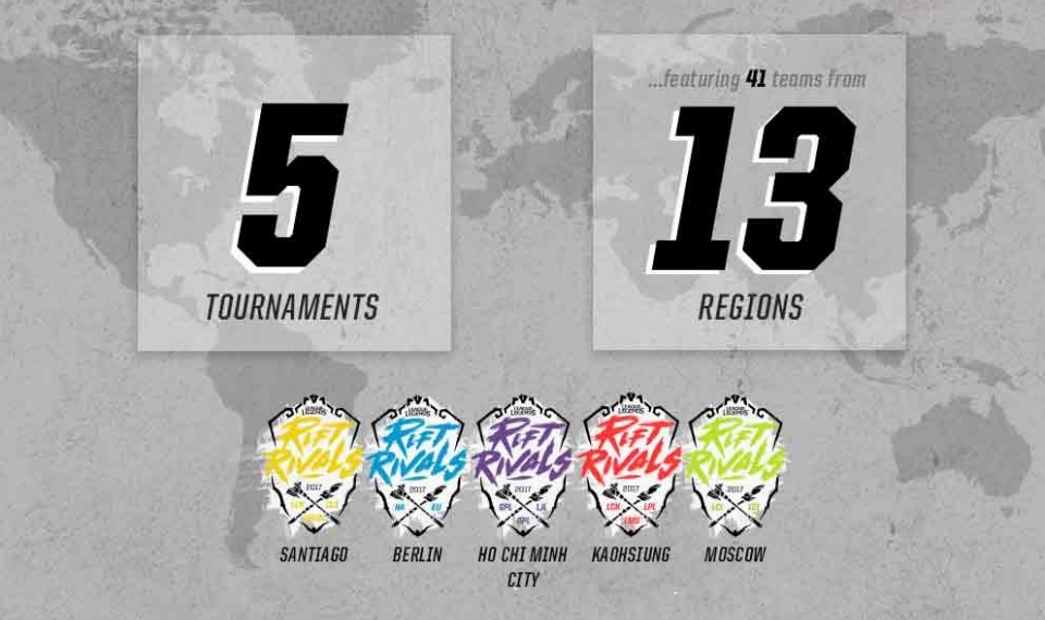 Bonnes audiences aux Rift Rivals