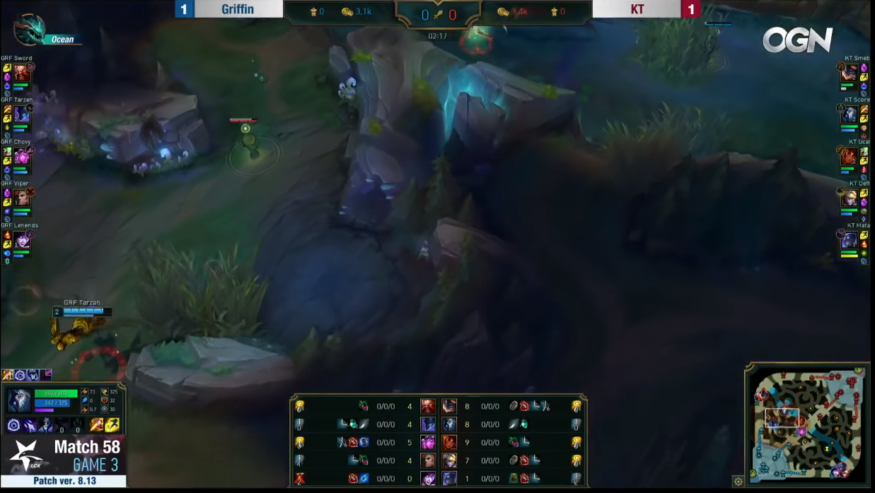 Griffin : analyse de la révélation coréenne