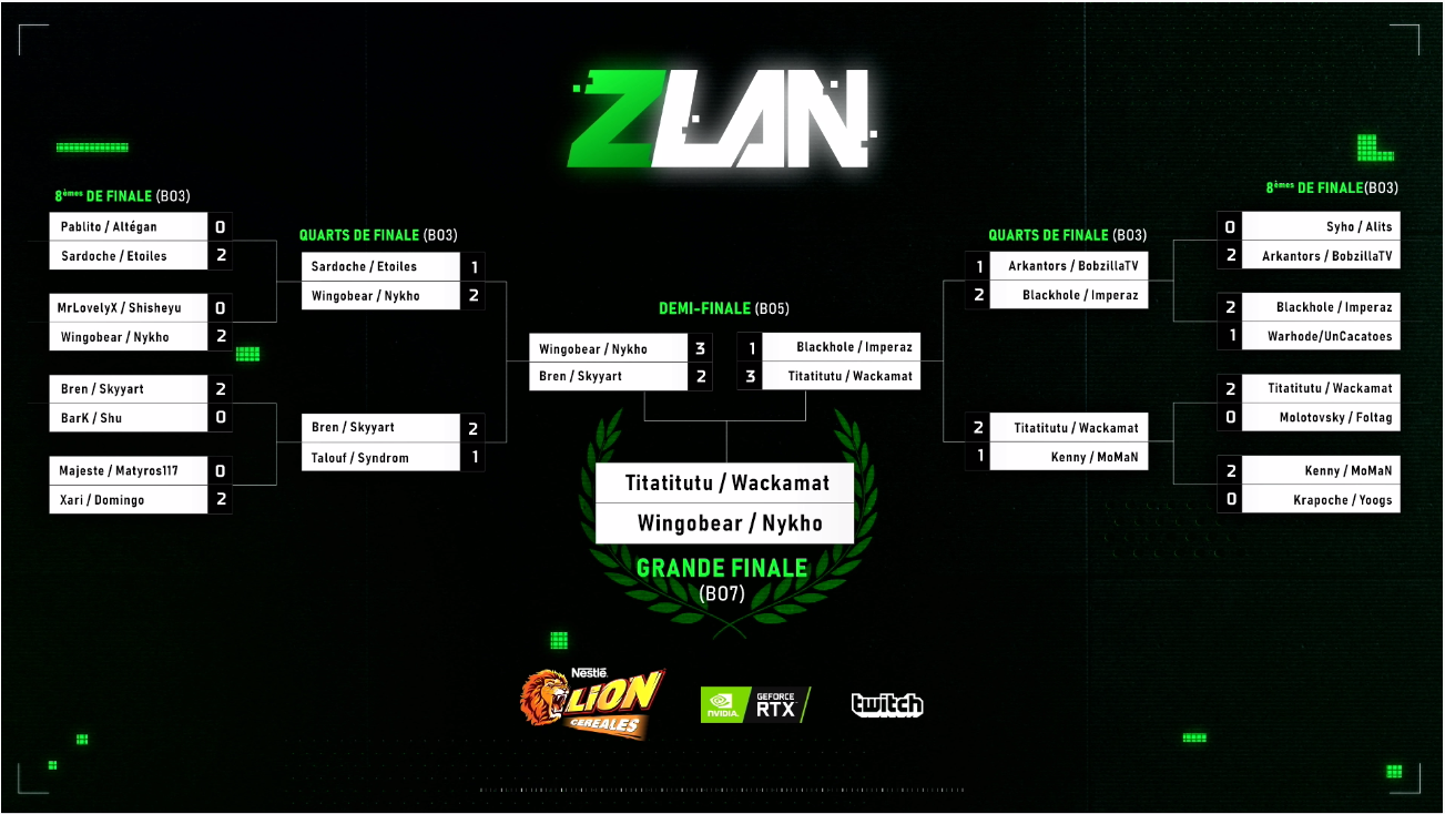 zlan-2019-bracket-officiel-finale