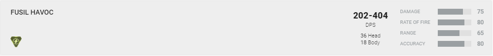 Apex Legends Statistiques Fusil Assaut Havoc
