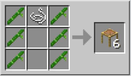 Tout sur la nouvelle mise-à-jour de Minecraft !