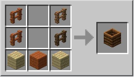 Tout sur la nouvelle mise-à-jour de Minecraft !