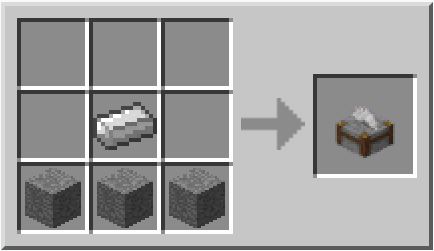 Tout sur la nouvelle mise-à-jour de Minecraft !