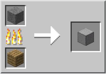 Tout sur la nouvelle mise-à-jour de Minecraft !