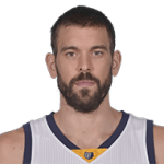 Meilleurs pivots de NBA 2K18