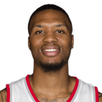 Meilleurs meneurs de NBA 2K18