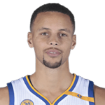 Meilleurs meneurs de NBA 2K18