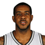 Meilleurs ailiers forts de NBA 2K18