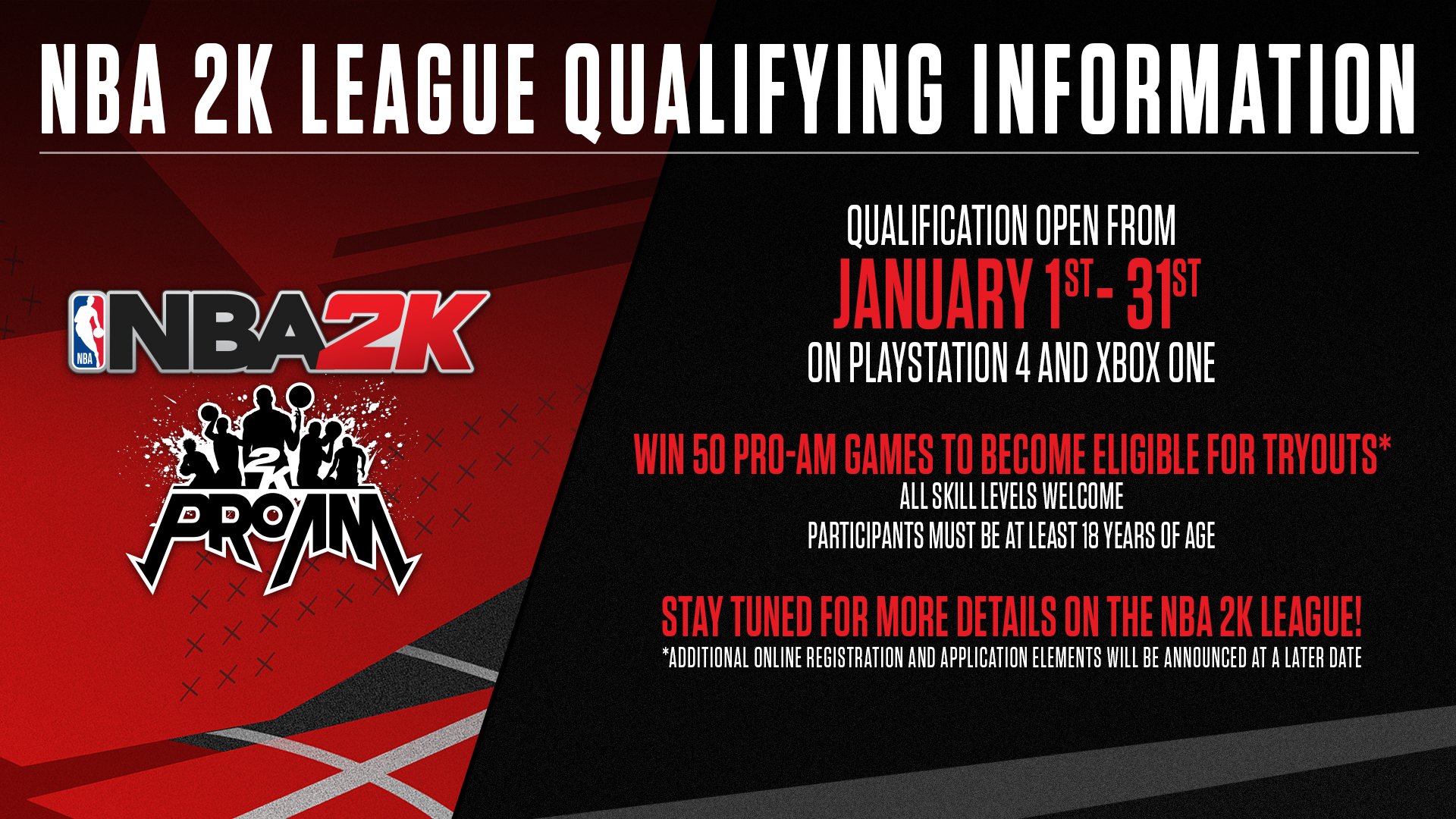 Qualifiez vous pour la NBA 2K League !