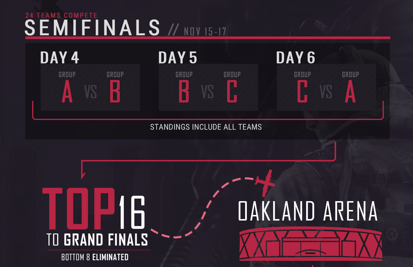 Tout sur le PGC 2019 !