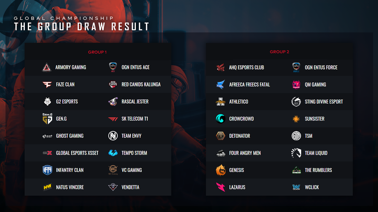 Tout sur le PGC 2019 !