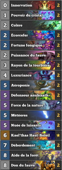 druide-spell-token-deck-hearthstone-cendres-outreterre