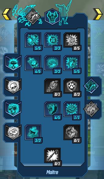 Répartitions des points Maître