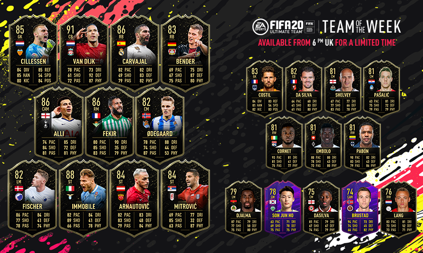 Toutes les TOTW sur FUT 20