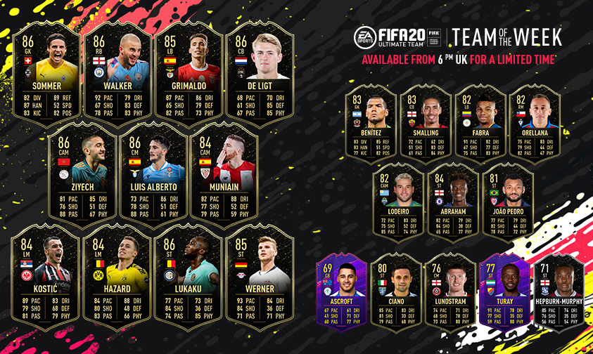 Toutes les TOTW sur FUT 20