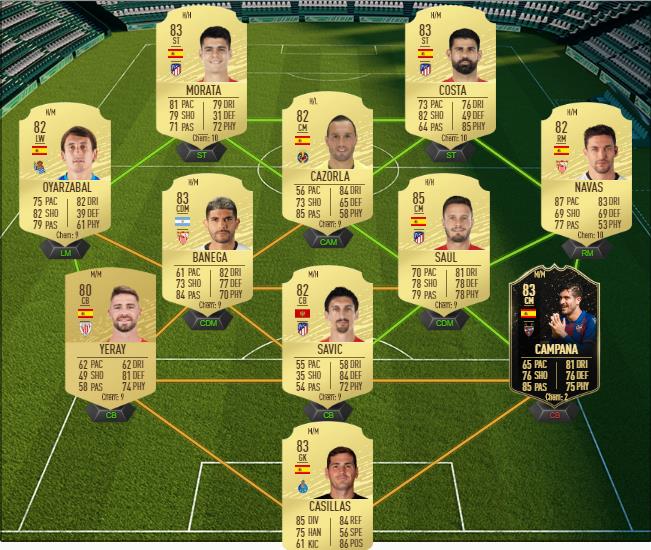 DCE : Yannick Bolasie RTTF