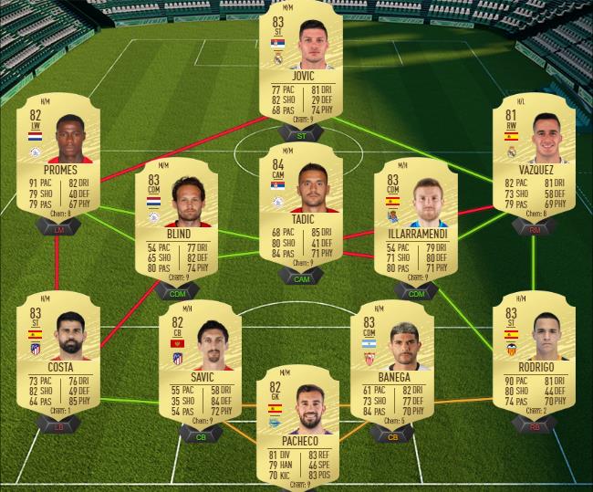 DCE : Diego Carlos UEL