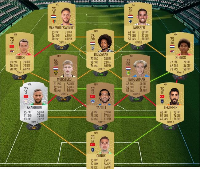 DCE : Grosses affiches du 12 décembre