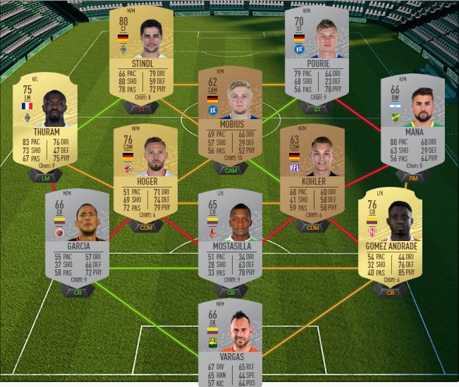 DCE : Grosses affiches du 5 décembre