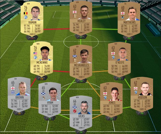 DCE : Grosses affiches du 12 décembre