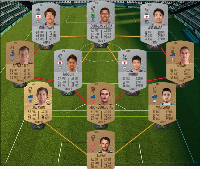 DCE : Grosses affiches du 19 décembre