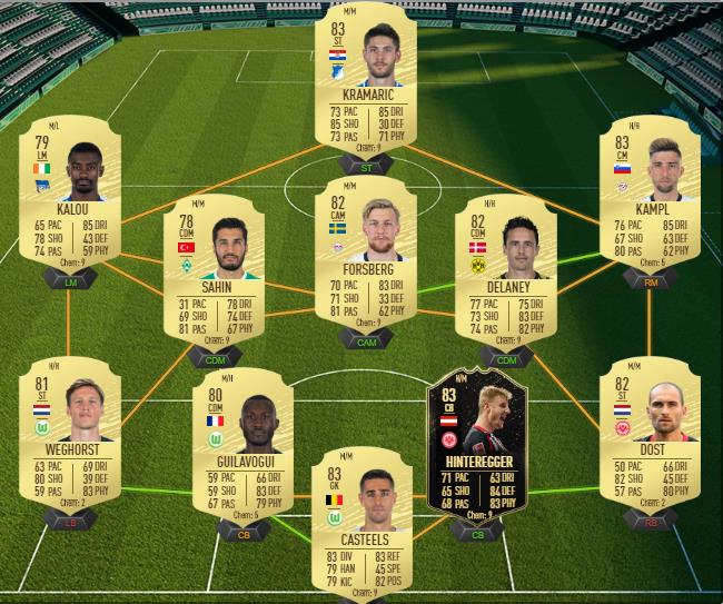 DCE : Achraf Hakimi TOTGS