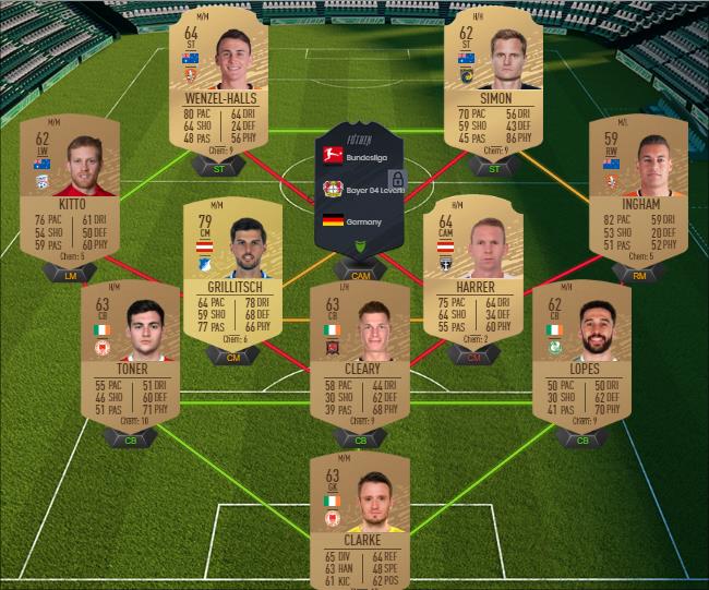 DCE : DCE Kai Havertz FUTMAS prêt