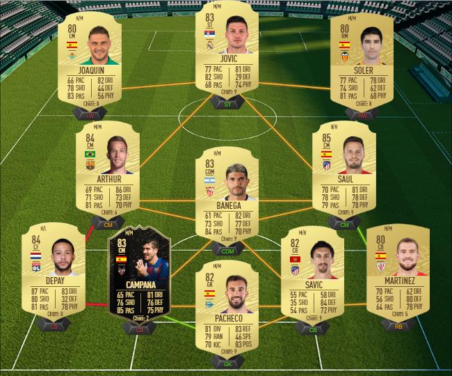 DCE : Jeff Reine-Adélaïde POTM