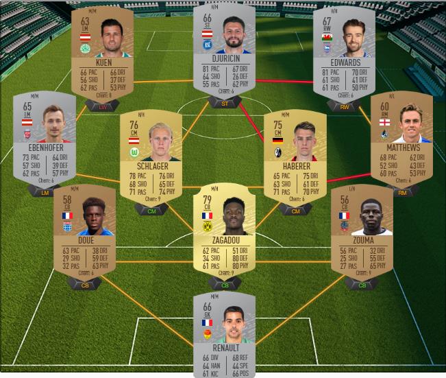 DCE : Quatrième kit Borussia Dortmund