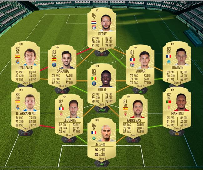 DCE : Munir El Haddadi TOTGS