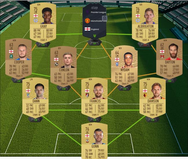 DCE : Marcus Rashford FUTMAS prêt