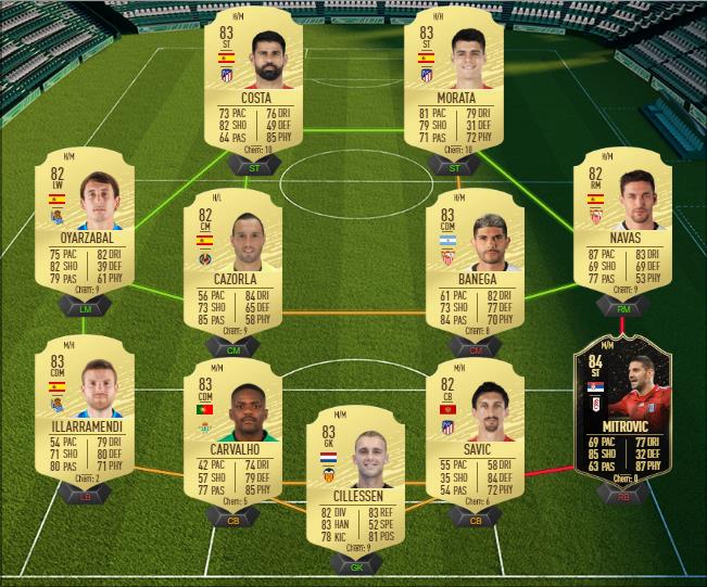 DCE : Karim Benzema TOTGS