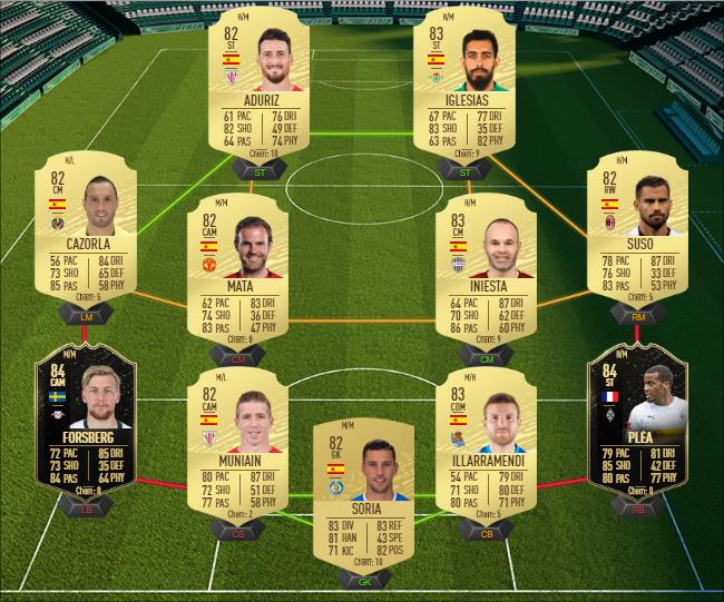 DCE : TOTW Upgrade échangeable