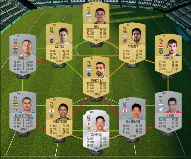 DCE : Grosses affiches du 27 février