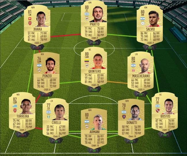 DCE : Grosses affiches du 20 février