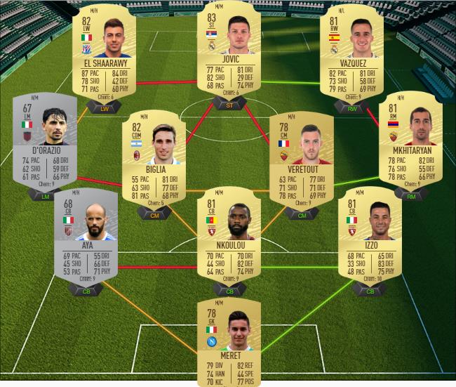 DCE : Grosses affiches du 27 février