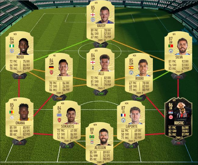 DCE : Joshua Kimmich Flashback