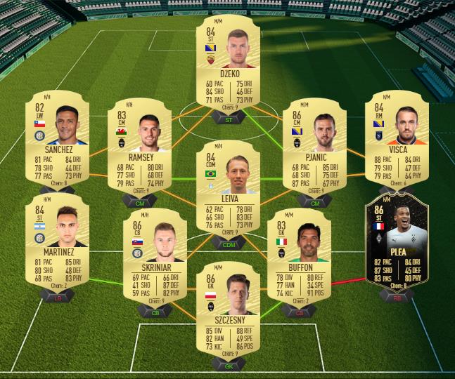 DCE : Henrikh Mkhitaryan Shapeshifters