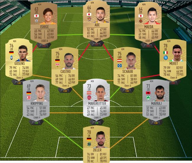 DCE : Henrikh Mkhitaryan Shapeshifters prêt