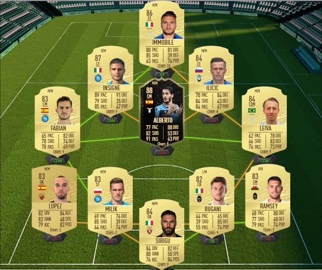 DCE : Lucas Olaza Shapeshifters