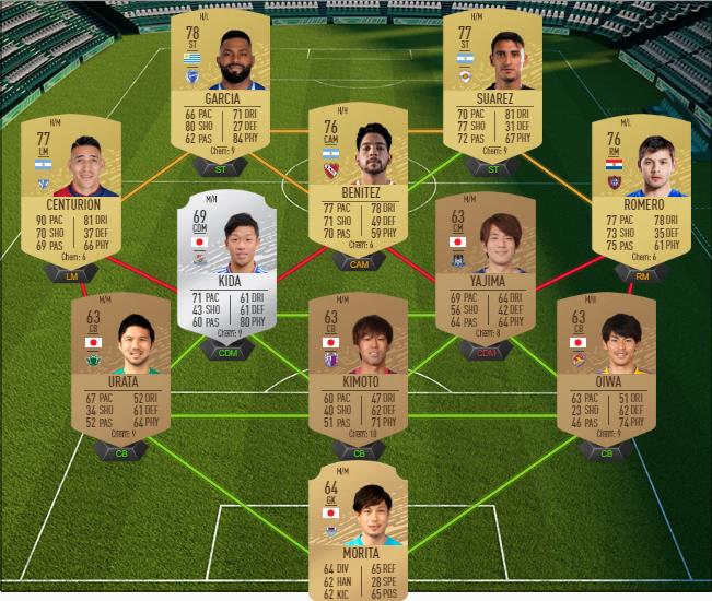 DCE : Lucas Olaza Shapeshifters prêt